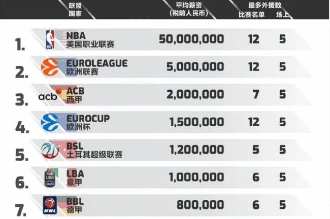 鼎赛